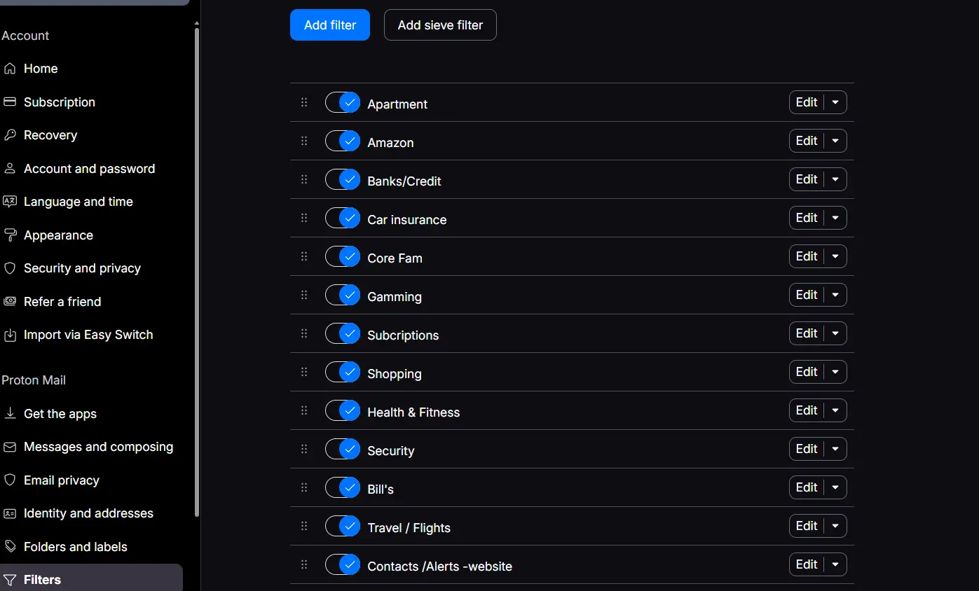A Proton Mail settings page showing 13 enabled filters for categories such as Apartment, Amazon, Banks and Credit, Car Insurance, Security, Bills, Travel, and website alerts
